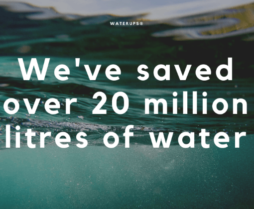 20 Million litres of water saved