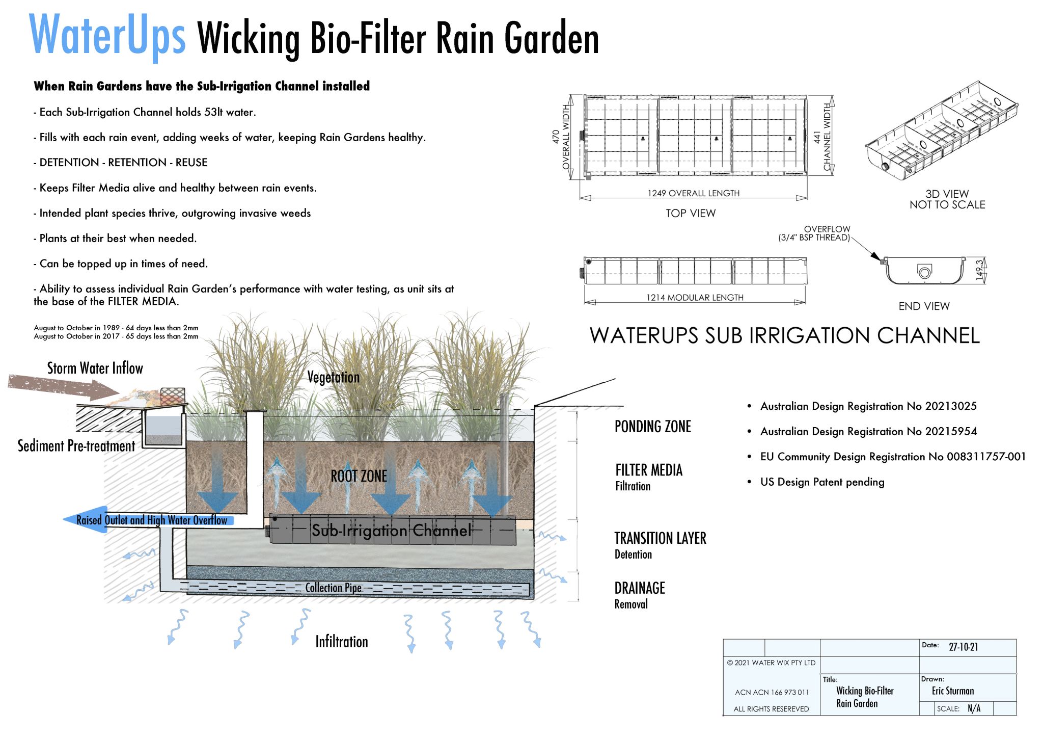 WaterUps Rain Gardens SIC Diagram